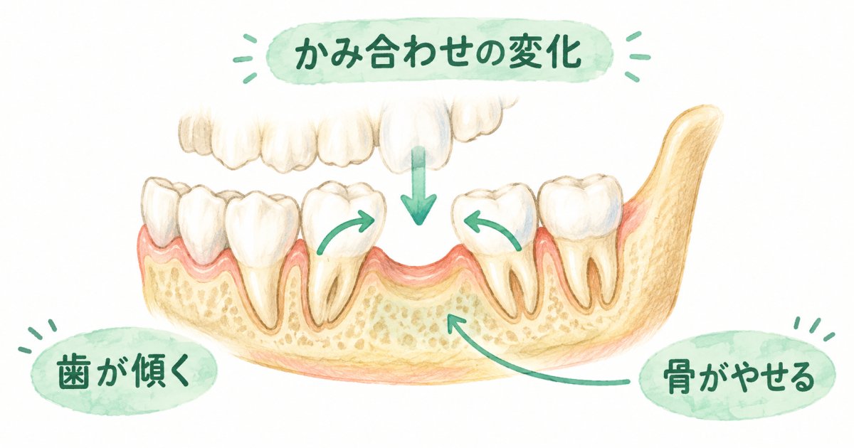 抜歯後の放置がもたらす口内トラブル！歯の傾斜と顎骨吸収のメカニズム