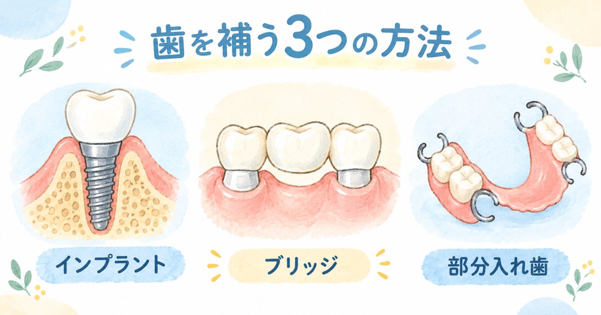 長期間の放置で増える治療負担と3つの補填選択肢の特徴