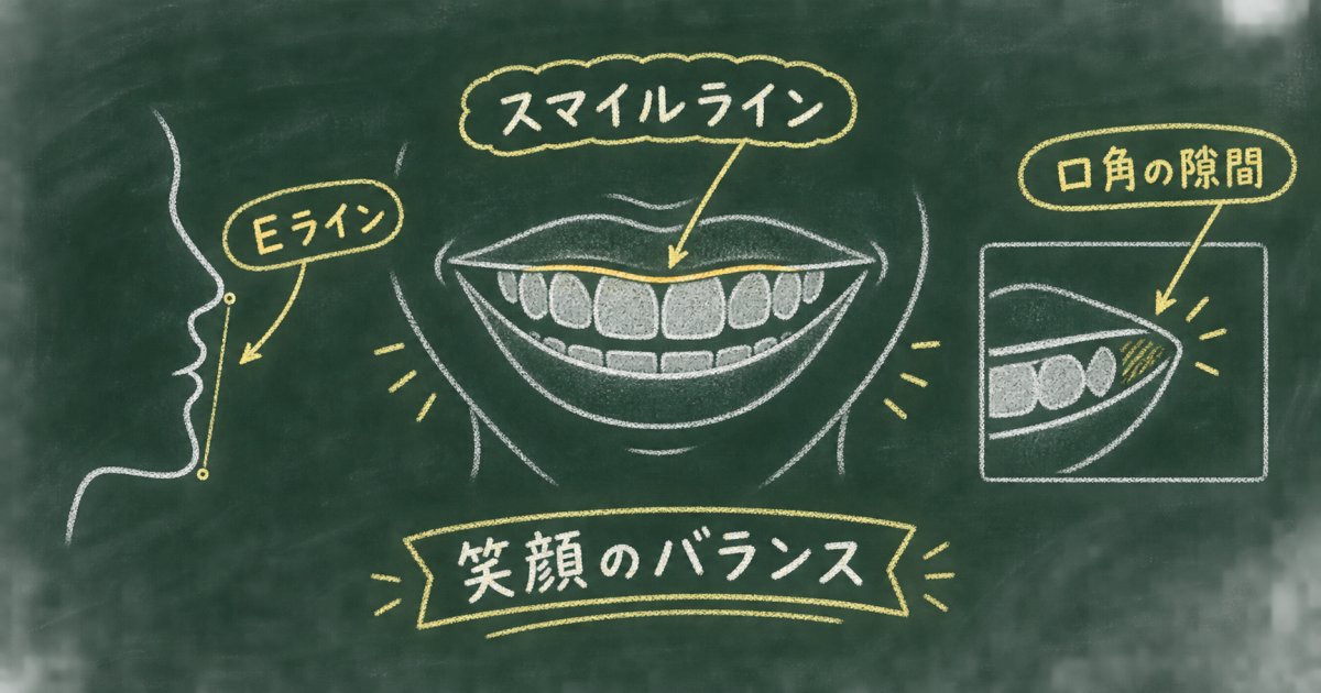 笑顔の印象を左右する口元のバランスとは